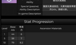 最新4.5卡池爆料,新角色集结，神秘力量即将觉醒！