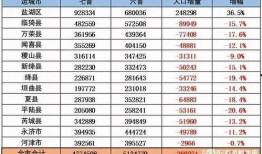 中旅城最新爆料视频,揭秘未来都市生活新篇章