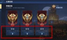 王者新赛年爆料最新消息,揭秘全新爆料，精彩赛事即将开启！