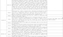 泰国游客爆料视频大全最新,最新视频大全揭秘异国风情与真实生活